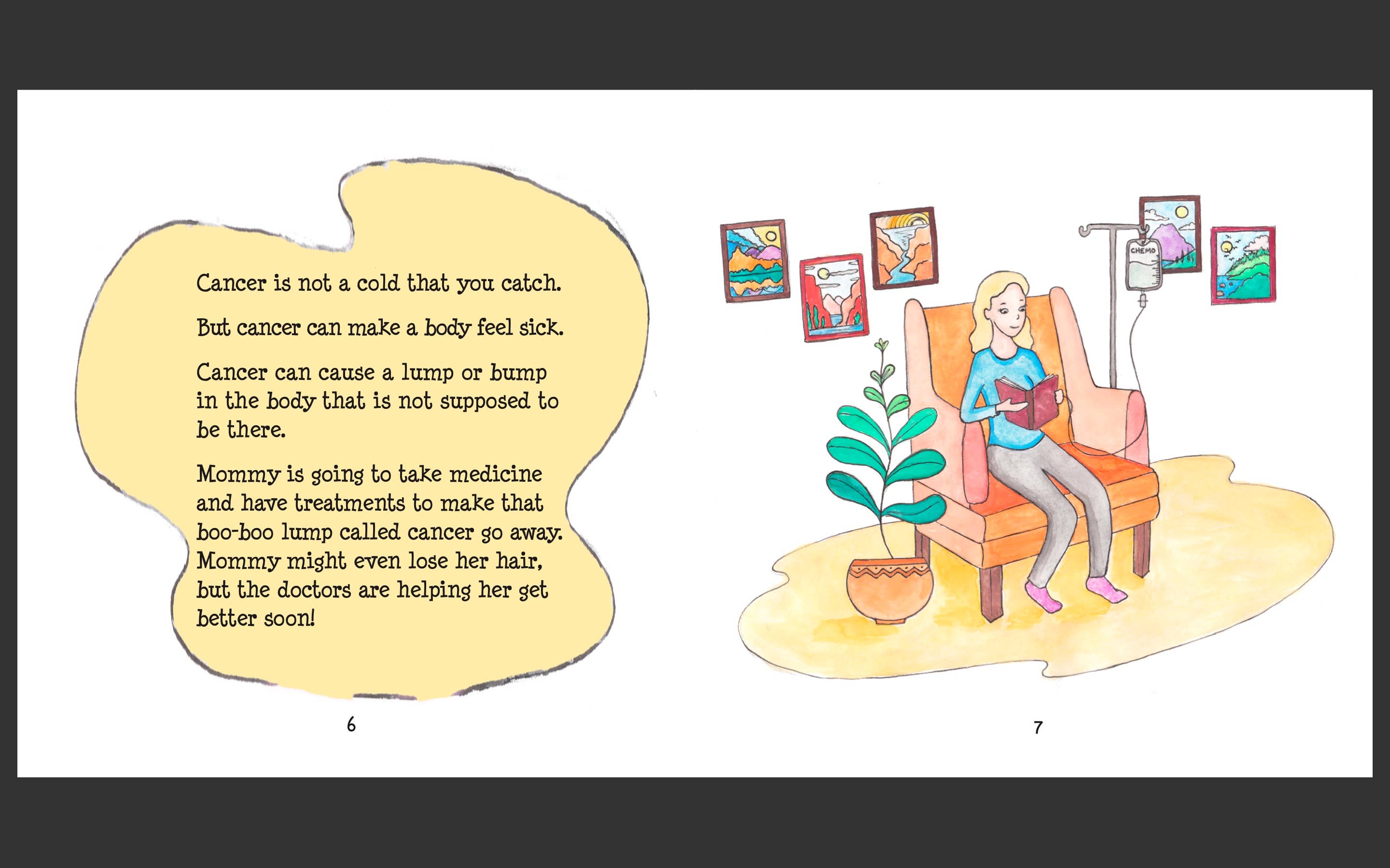 Flor Publishing LLC - Wholesale Family & Relationships - Mommy Has a Boo-Boo: Explaining Breast Cancer to Children PB2