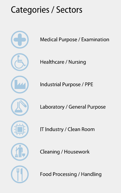 Concentric Health Alliance - CHA Supply - Wholesale Gloves - Unisex - CHA Premier Nitrile Exam Gloves 4 mil - Black6