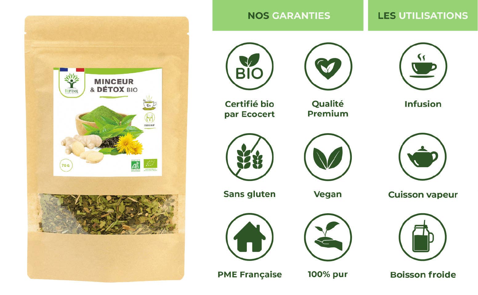 Bioptimal - Wholesale Health/Detox Tea - Organic Slimming & Detox - Bioptimal5