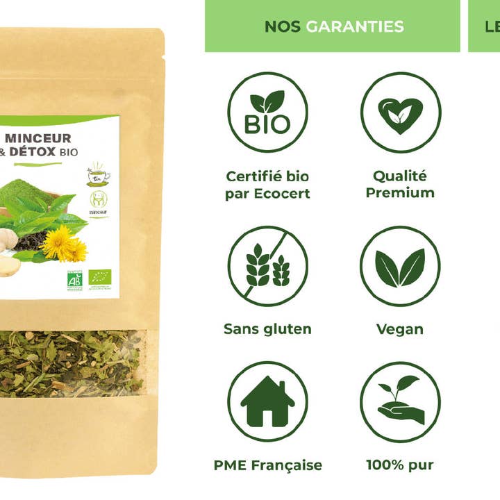 Bioptimal - Wholesale Health/Detox Tea - Organic Slimming & Detox - Bioptimal5