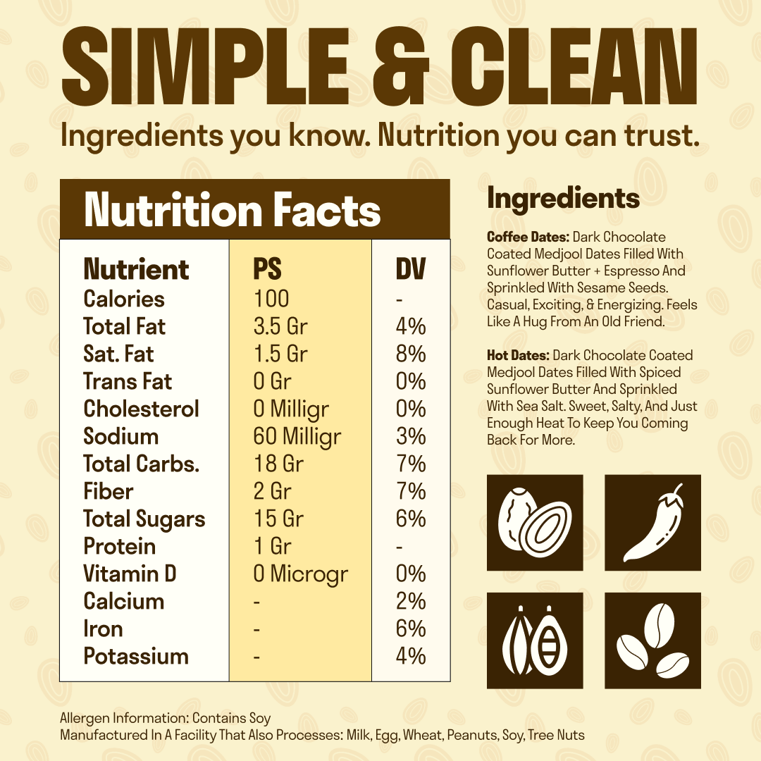 Hot Date Kitchen - Vendita all'ingrosso Dolci ricoperti di cioccolato - Dattero Medjool della California ricoperto di cioccolato: ripieno di burro di semi di girasole + espresso biologico (3 per confezione)5