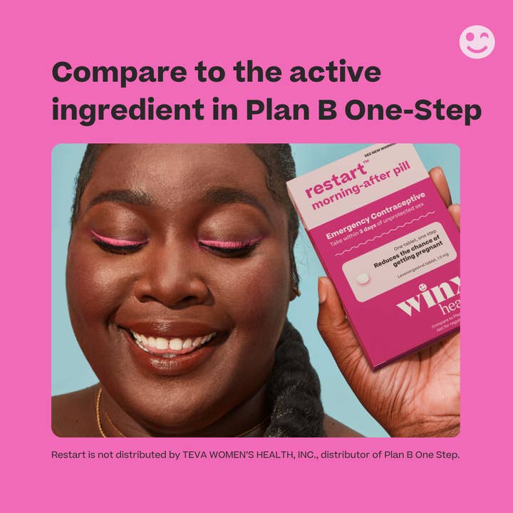 Winx Health - Wholesale Oral Supplement/Vitamin - Restartâ„¢ Morning-After Pill