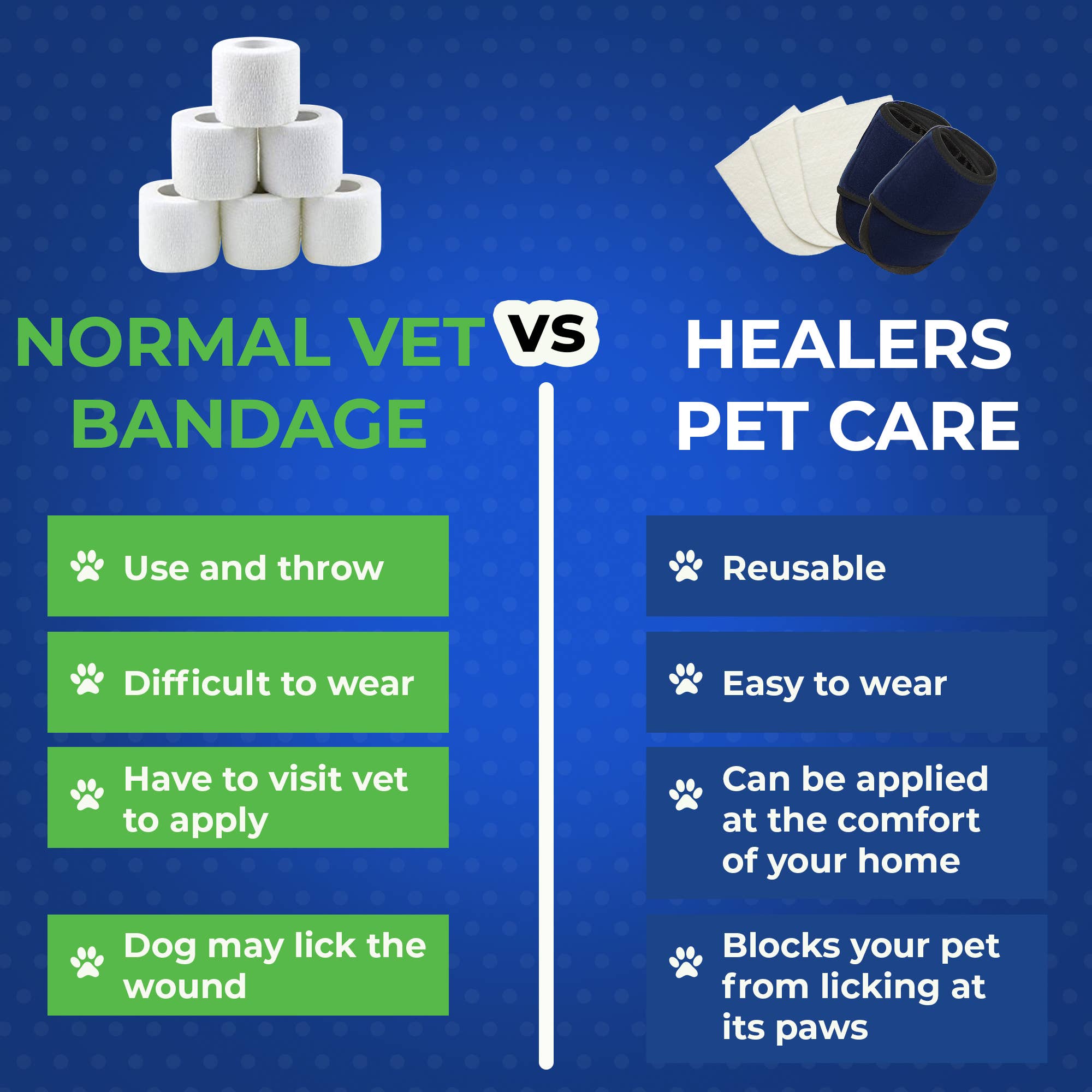 Healers PetCare – wholesale Pet paw protection – Healers Medical Booties12