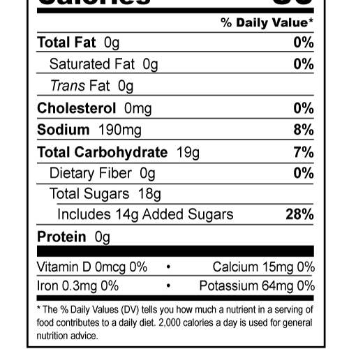 Cooper's Mill - Wholesale BBQ Sauce - Sweet Honey BBQ Sauce - Pint1