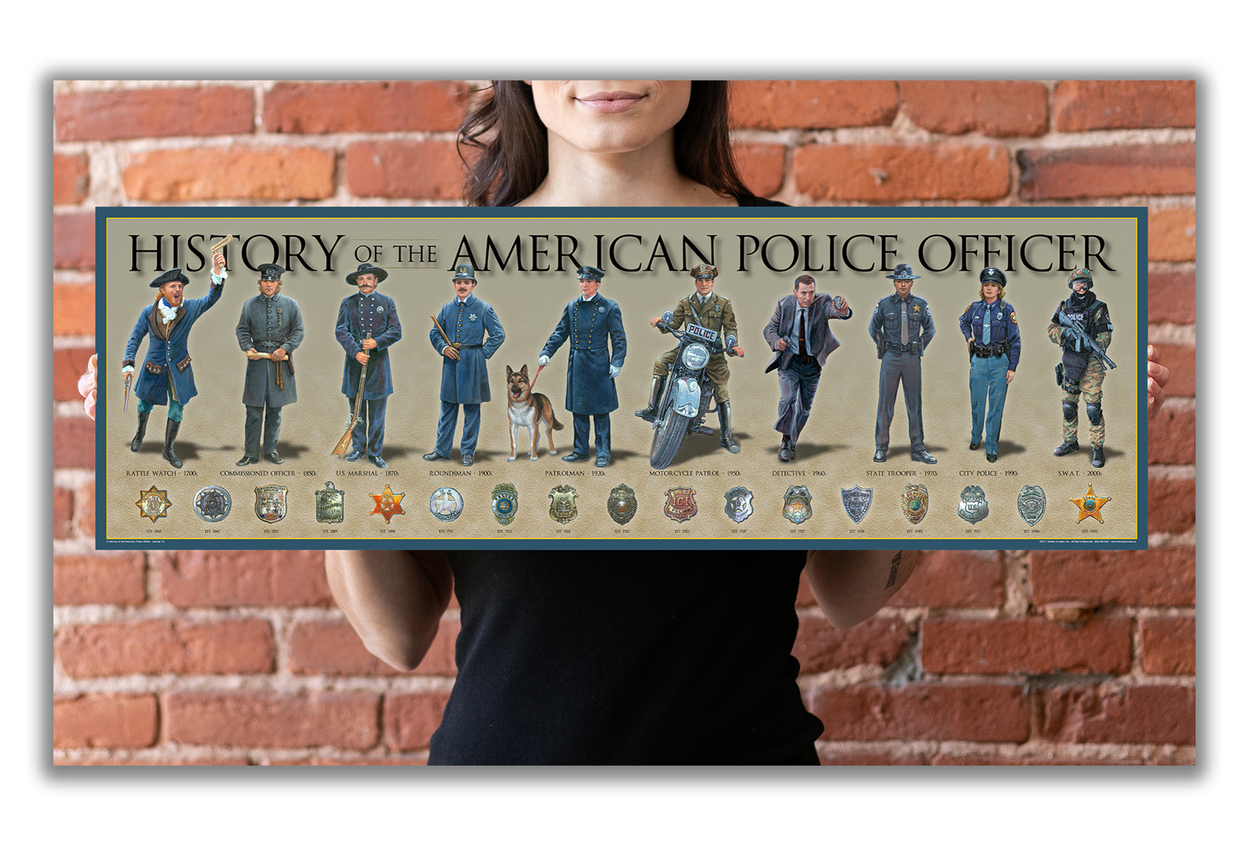 History America - Wholesale Art Print - History of the American Police Officer - Unframed 11 ¾" x 36"2