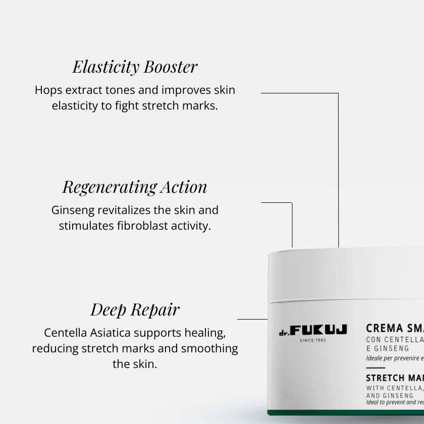 Dr. Fukuj - Wholesale Scar Cream - Stretch Mark Cream1