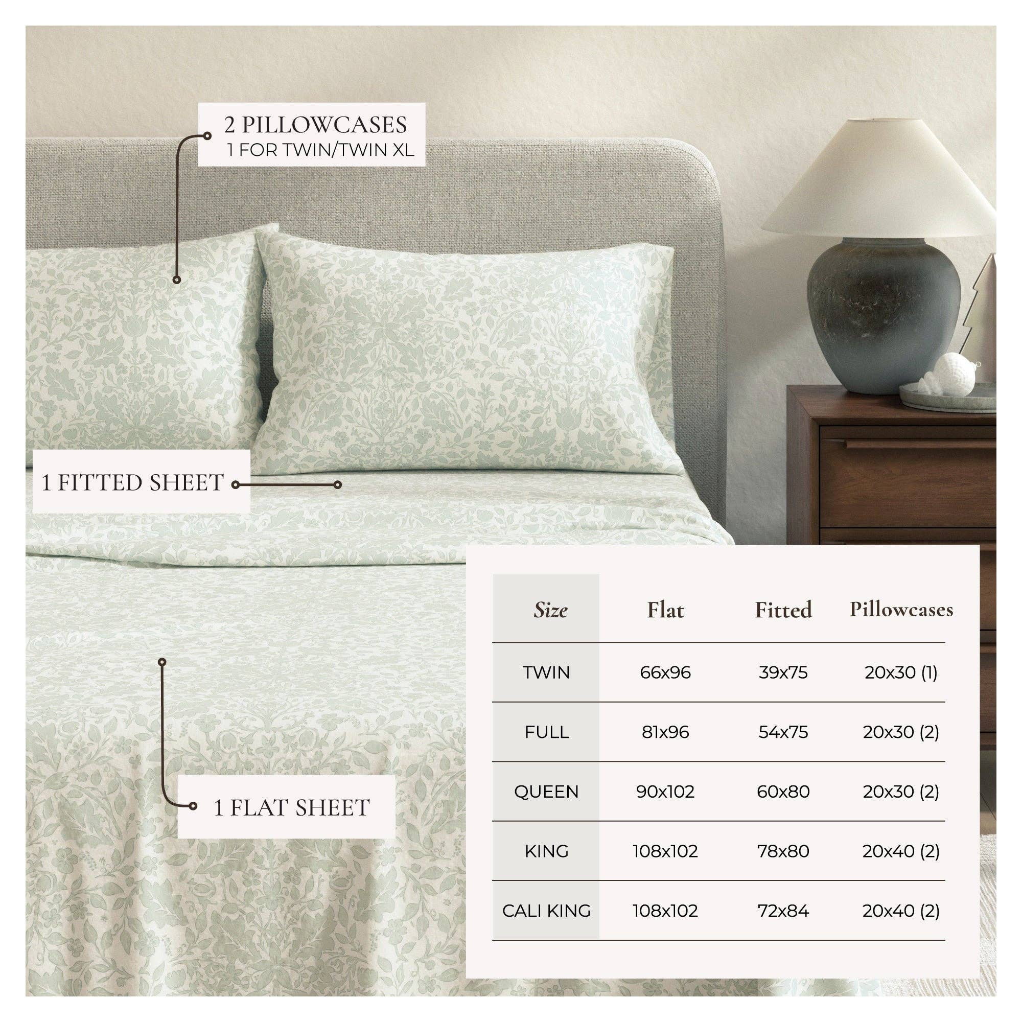 BH Collective - Wholesale Sheet Set - Flannel Sheets - 100% Turkish Cotton - Winter Floral24