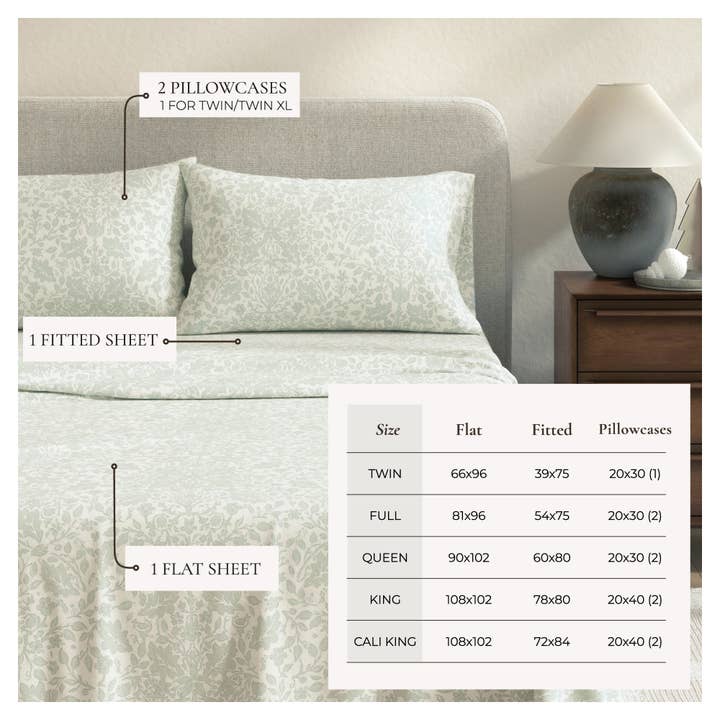 BH Collective - Wholesale Sheet Set - Turkish Cotton Flannel Sheet Set - Winter Floral Collection24