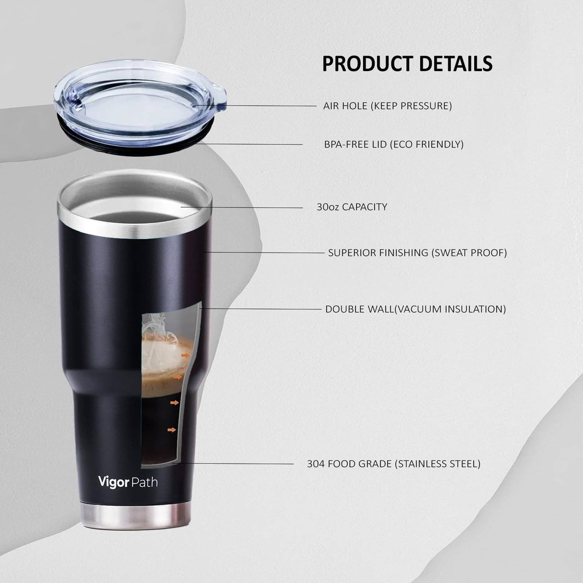 Vigor Path - Wholesale Insulated Mug/Tumbler - Insulated Tumbler Cup with Slide Lid - 30oz (Black)4