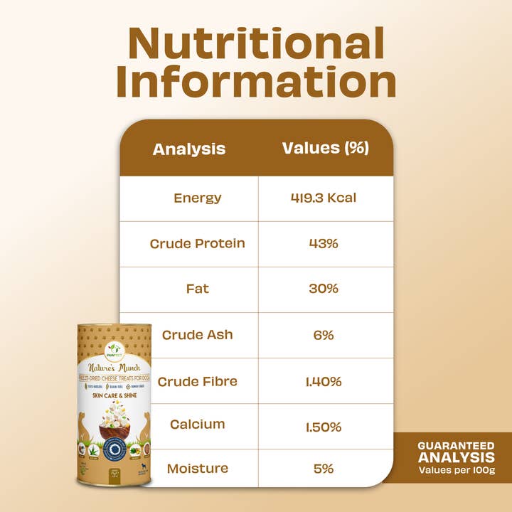 Pawfect Foods - Wholesale Pet Treats - Dog - Pawfect Nature's Munch Freeze-Dried Cheese Skin Care Treats for Dogs| 100% Natural| High Protein, Low Fat| 8 Calories per Treat| Grain-Free| Healthy Training Treats (75g/2.65oz)4