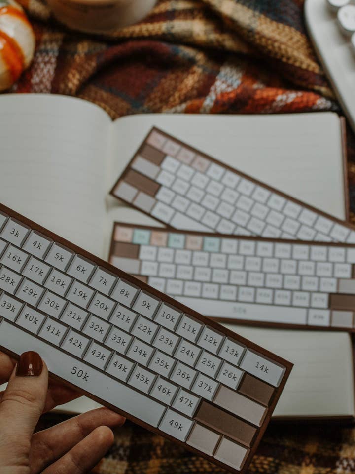 Ordräkningsspårare | Bokmärke för tangentbord för nanowrimo/bokskrivning för wholesale av RusticPagesCo