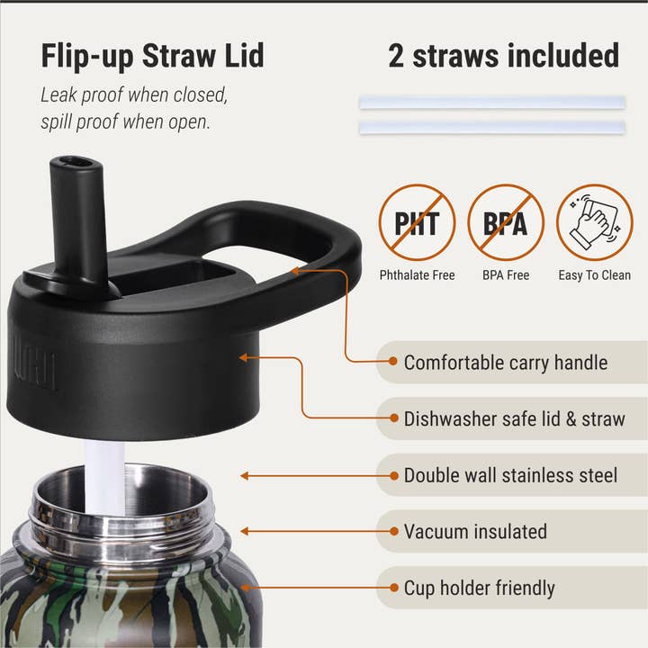 Wildkin - Wholesale Water Bottle - Realtree Original 32 oz Stainless Steel Water Bottle3