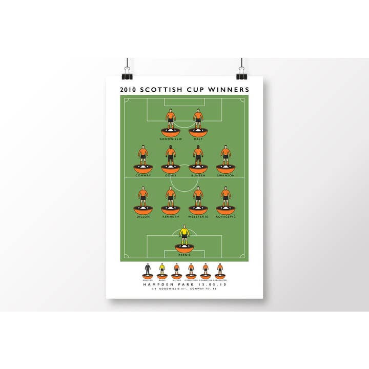 Dundee United 2010 Scottish Cup Poster for wholesale by Matthew J I Wood Design & Illustration