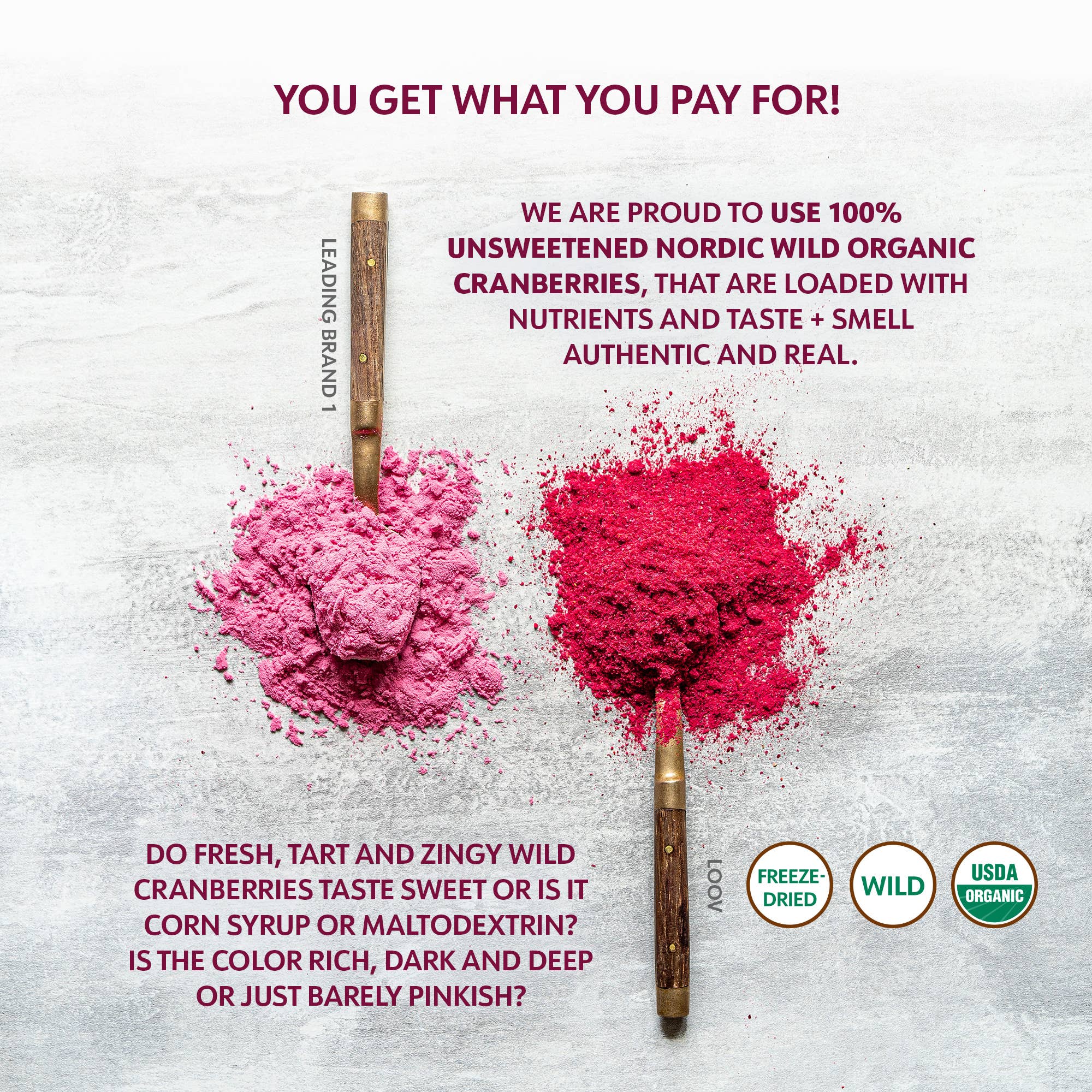 LOOV Organic Superfoods - Wholesale Protein/Superfood Powder - Freeze-Dried Organic Wild Cranberry Powder 3.2 oz8