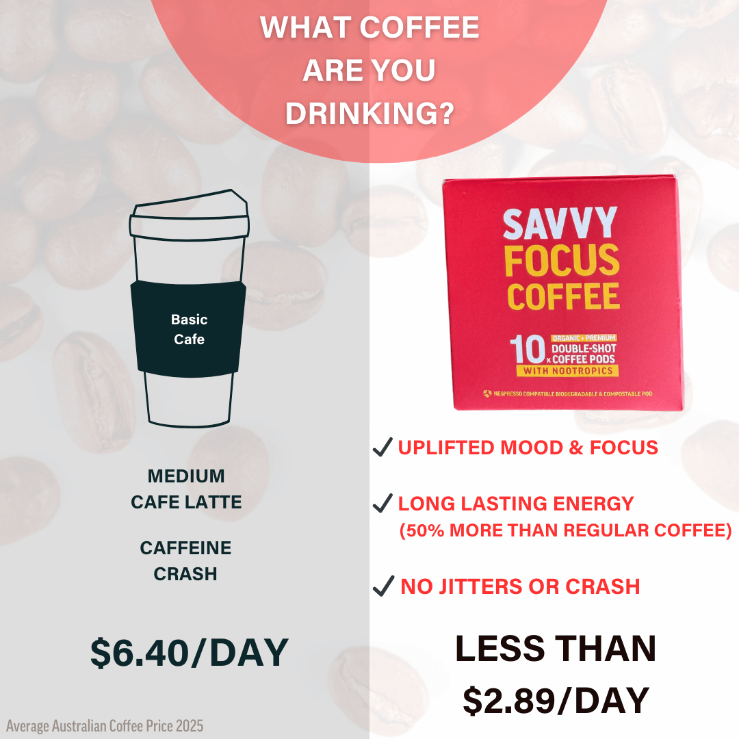 SAVVY BEVERAGES – wholesale Instant coffee/espresso – BIODEGRABLE COFFEE PODS + VITAMINS + NOOTROPICS + ADAPTOGENS5