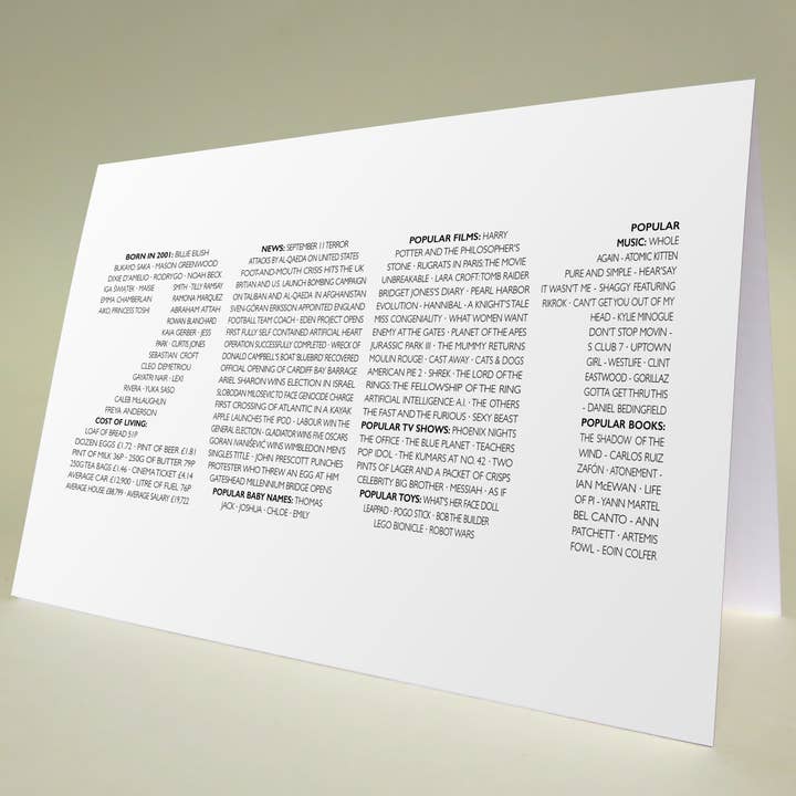 21st Birthday Card | Born in 2001 Greetings Card for wholesale by Dotti Lee