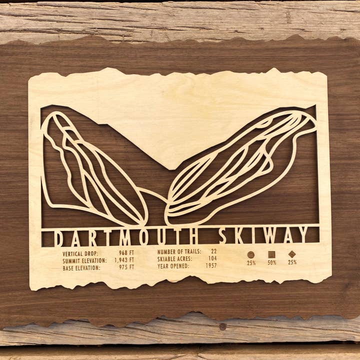 Carte des pistes de ski de Dartmouth pour la vente par Mountaincut