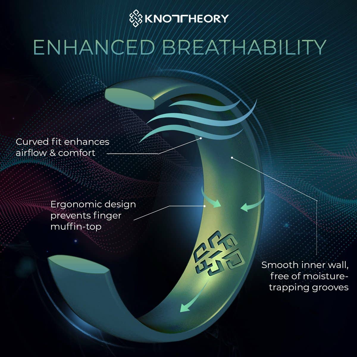 Knot Theory Silicone Ring - Wholesale Band/Stacked Ring - Knot Theory Copper Arc Comfort Fit4