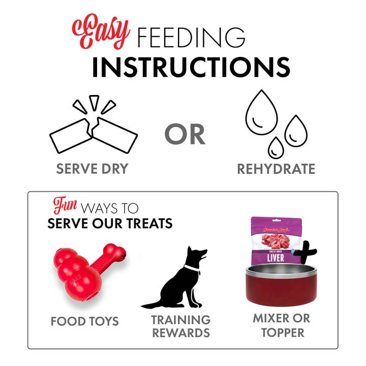 Grandma Lucy's - Wholesale Pet Treat Pouch - Cat/Dog - Liver Singles3