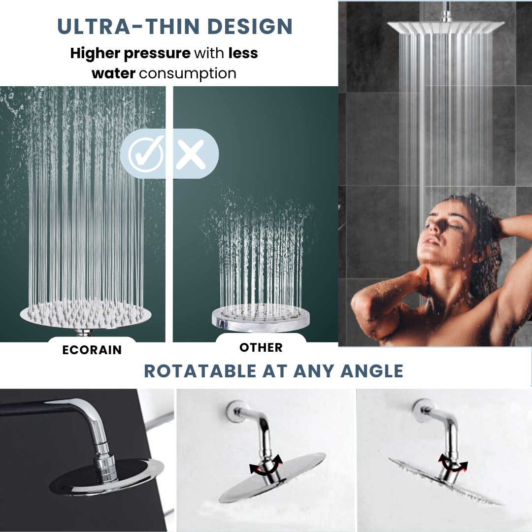 EcoRain - Wholesale Shower Head - EcoRain Stainless Steel Rain Shower Head 30 cm Round Tyler - Silver2