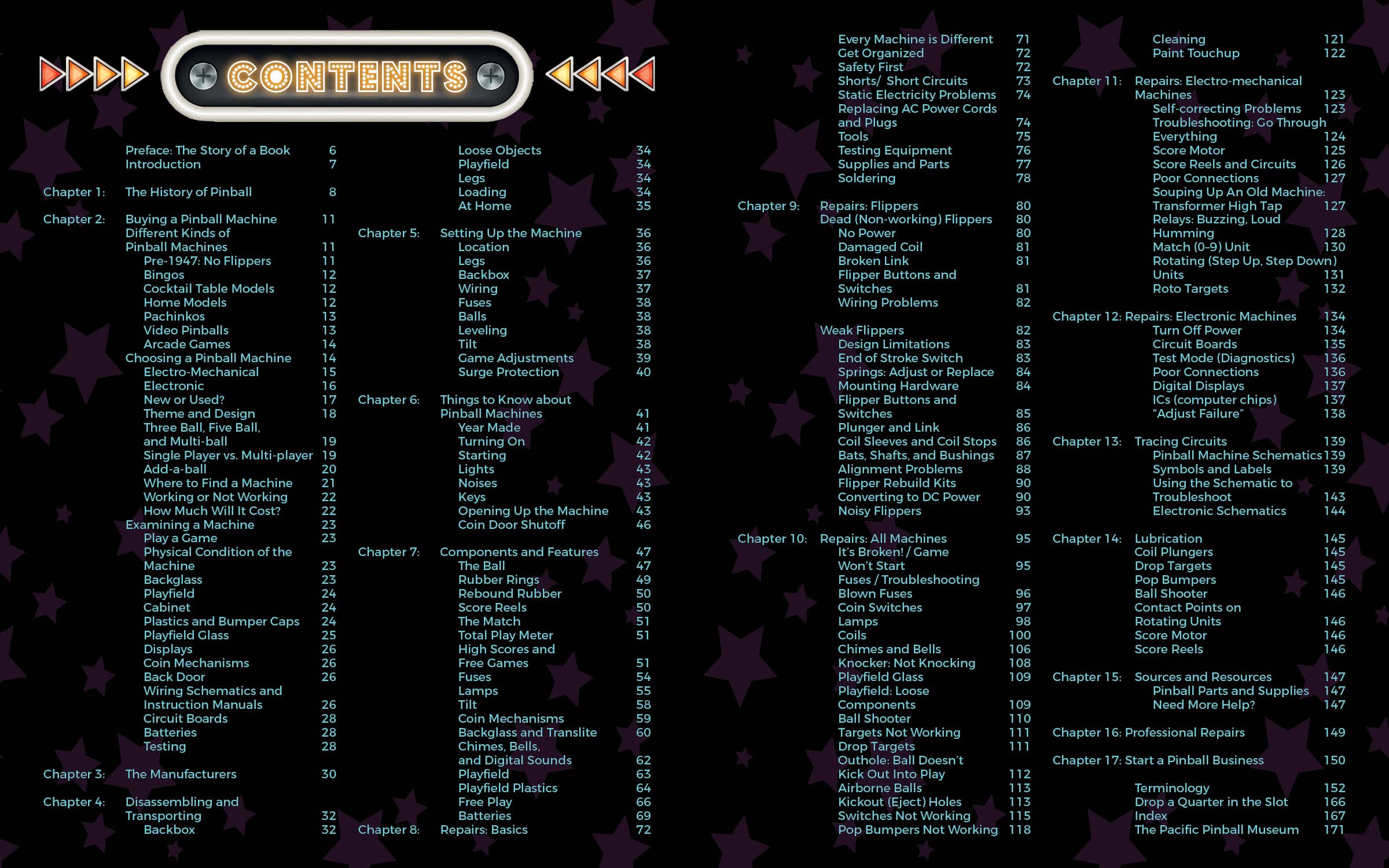 Schiffer Publishing – wholesale Technology & Engineering – Your Pinball Machine1