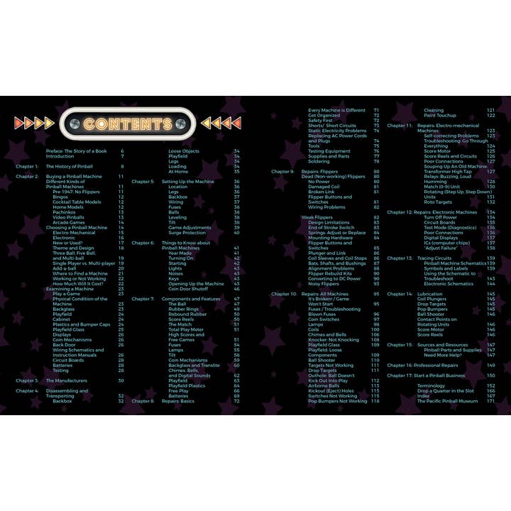 Schiffer Publishing - Wholesale Technology & Engineering - Your Pinball Machine1