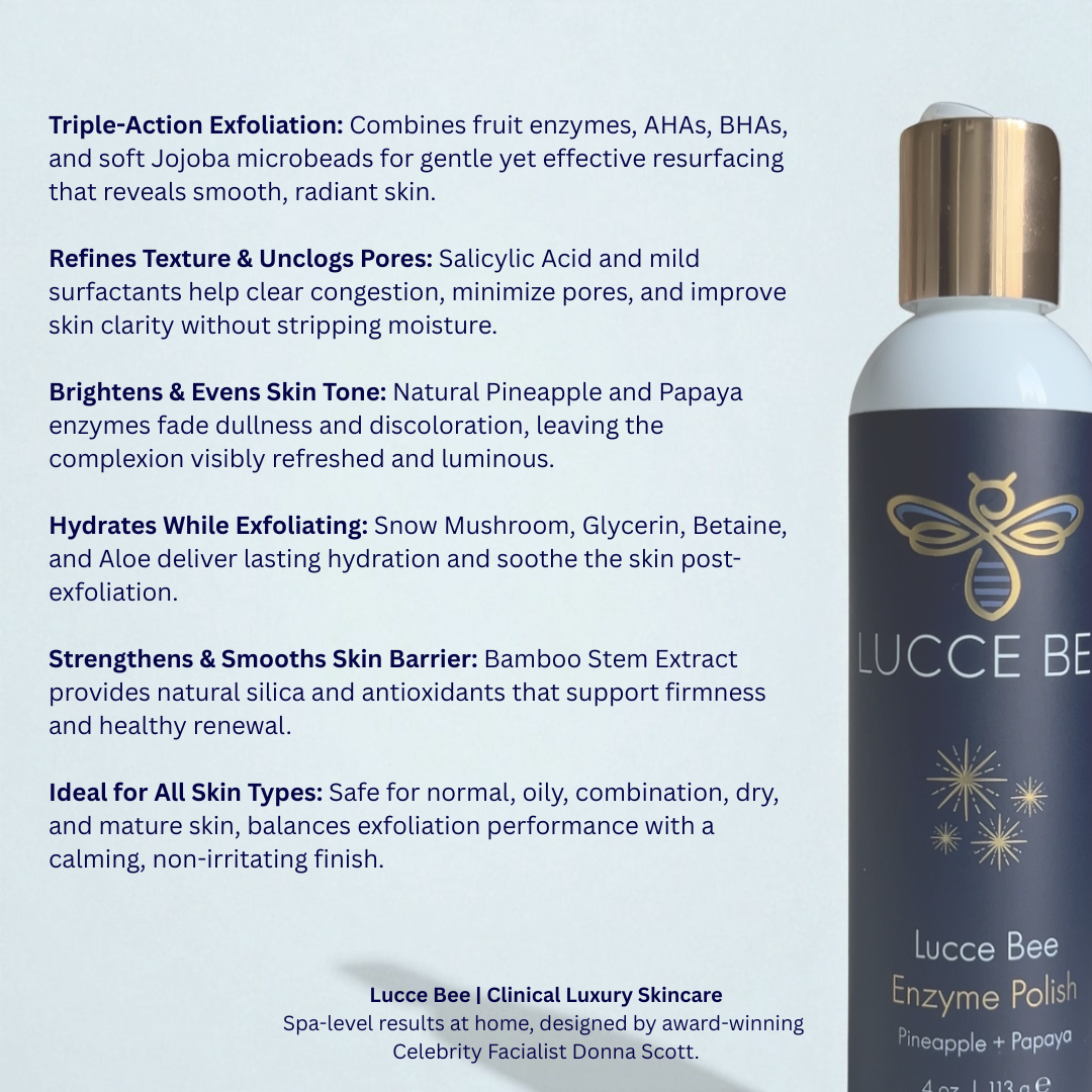 Lucce Bee – wholesale Facial exfoliant/scrub – Enzyme Polish – Pineapple & Papaya Exfoliator6