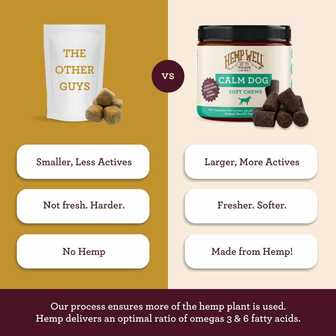 Hemp Well - Wholesale Pet Supplement - Dog - Hemp Well Calm Dog Soft Chews3