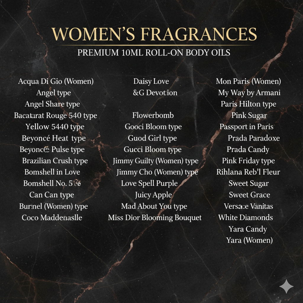 pristine fragrance – wholesale Roll-on fragrance – 1 oz. scented roll on body oil 64 pcs set with free display 7