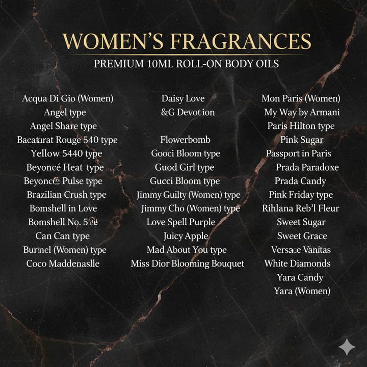 pristine fragrance – wholesale Roll-on fragrance – 1 oz. scented roll on body oil 64 pcs set with free display 7