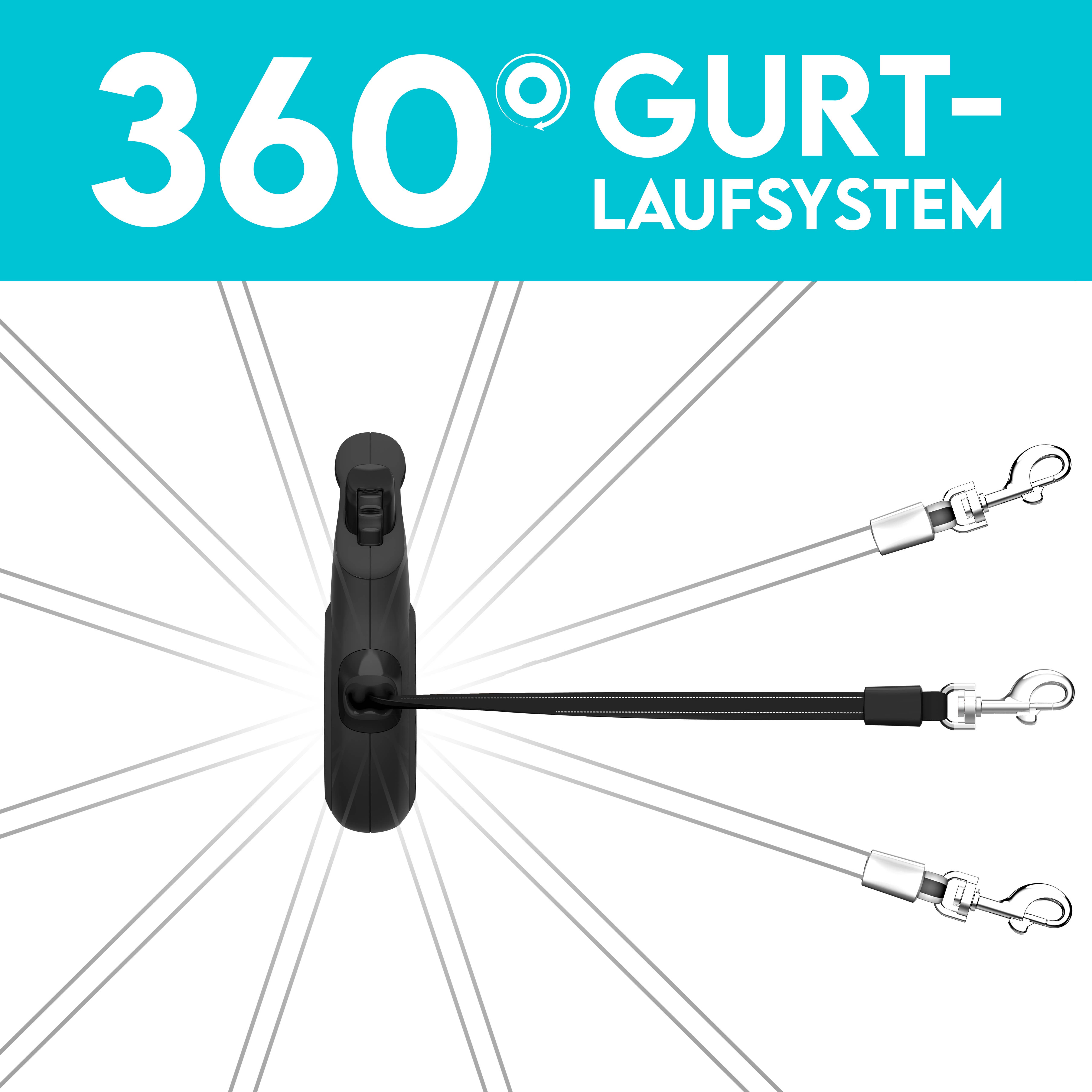 H.I.K. GmbH - Wholesale Pet Leash - Dog - HUND IST KÖNIG® Retractable leash 5m and 8m for small & large dogs5