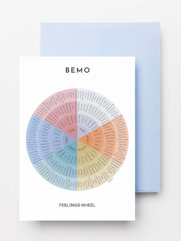 The BeMo Feelings & Needs Wheel Bookmark for wholesale by BEMO