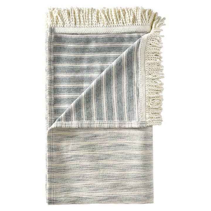Just Cool Moms - Wholesale Throw Blanket - Striped Baja Blanket0