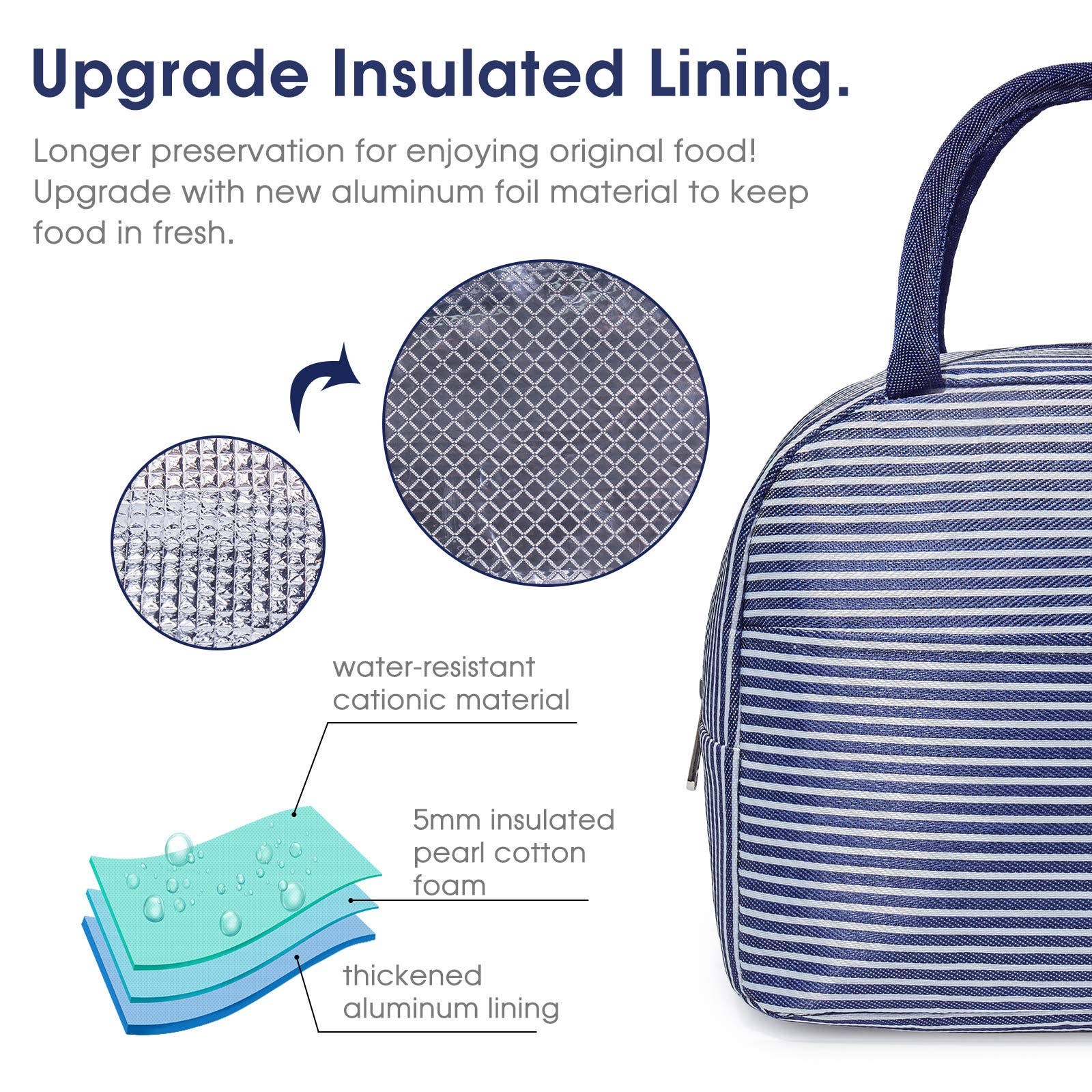 wandf – wholesale Lunch bag/box – Lunch Box Reusable Cooler Bag Water-resistant Lunch Tote Bag23