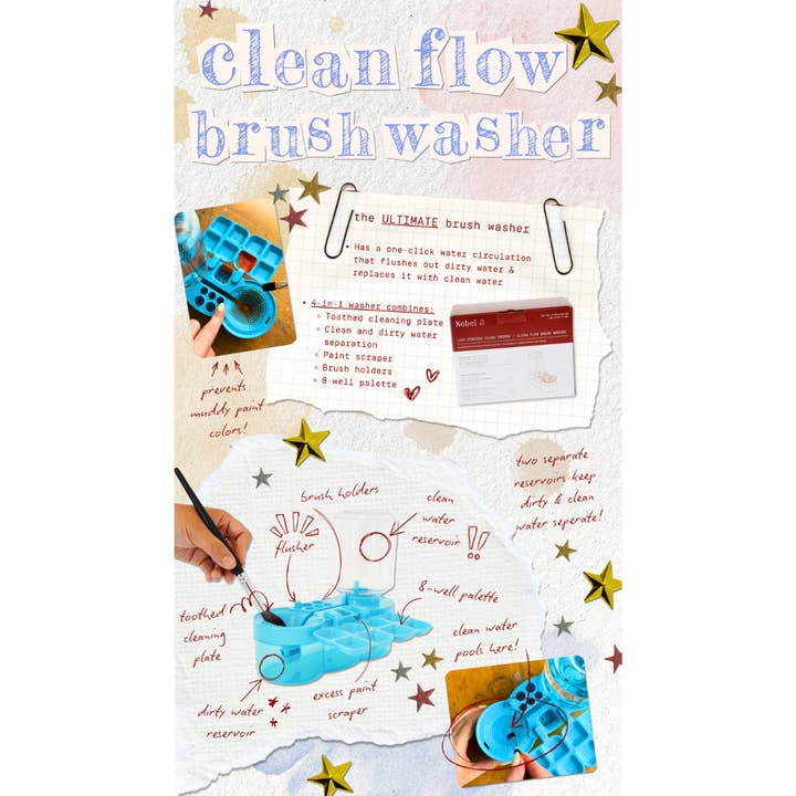Nobel Arts - Wholesale Craft Tool - Clean Flow Brush Washer3