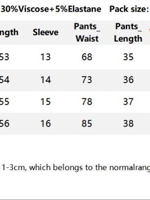NINEXIS - Vente Ensemble de vêtements d'intérieur – femme - ENSEMBLE DE MAISON À MANCHES COURTES RAYÉ DE COULEUR UNIE CWSTB166316