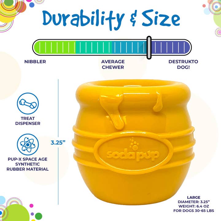 SodaPup Dog Toys - Wholesale Pet Treat Jar - Dog - PUP-X Honey Pot Treat Dispenser