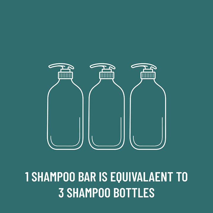 Adirondack Fragrance Flavor Farm - Wholesale Shampoo Puck/Solid Shampoo - Mountain Air Shampoo Bar 2.5oz | Oily Hair5