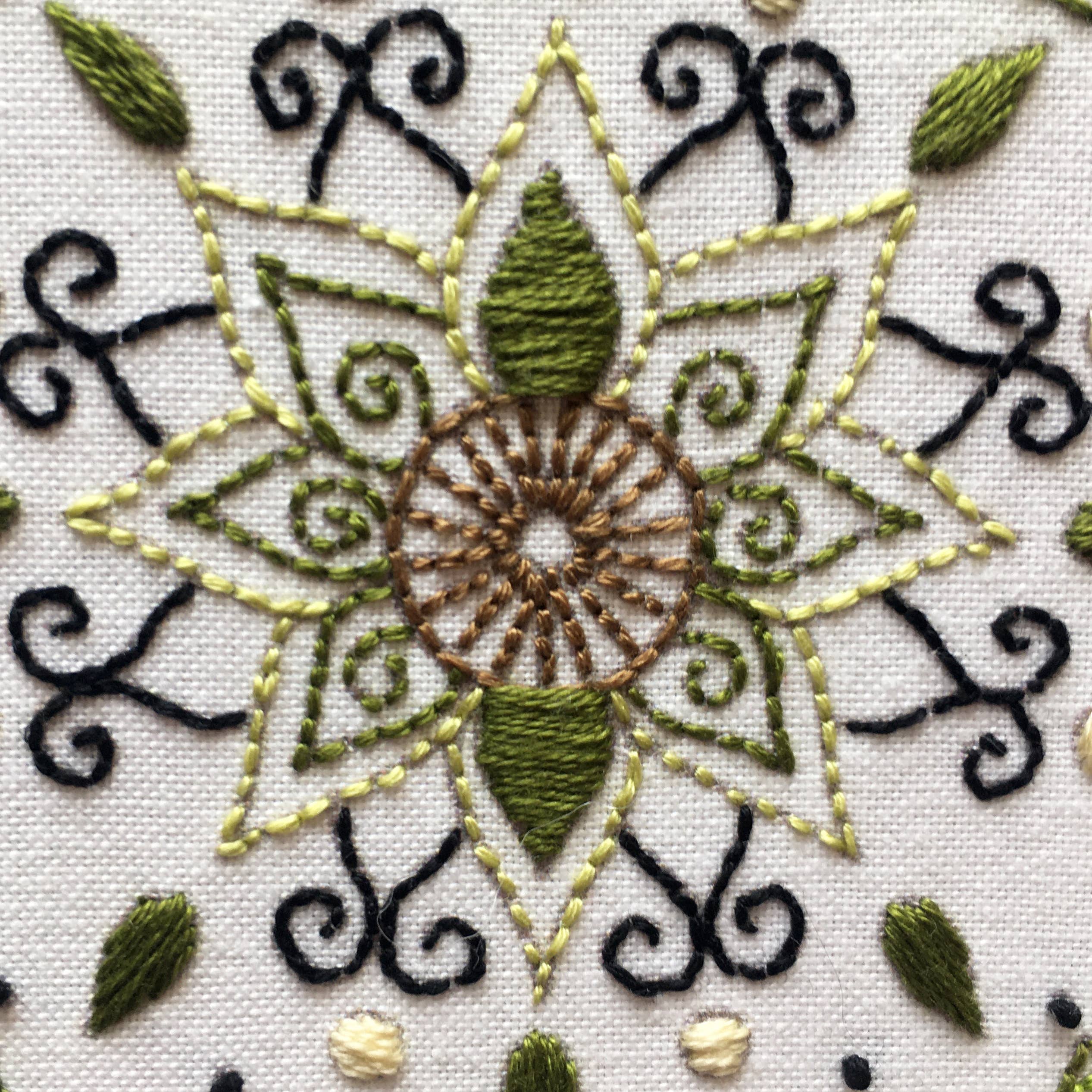 Cinnamon Stitching – Großhandel Kreuzstich-/Stickzubehör – Stoff für Froschstickerei4