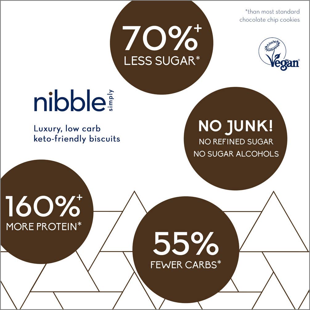 Nibble Simply – wholesale Kakor – BUSIG CHOKLADKAKDEG (Vegansk, Glutenfri, TILLVERKAD I STORBRITANNIEN)3