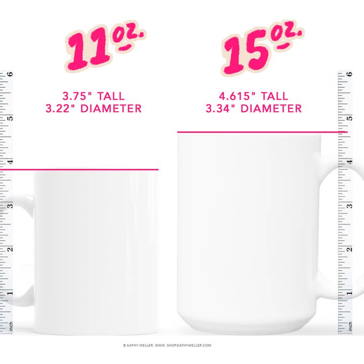 Kathy Weller Art+Ideas - Wholesale Coffee Mug - Mom Floral-Themed Mug4