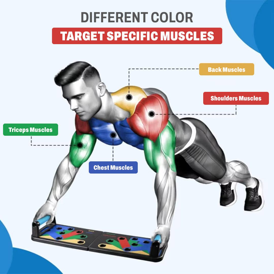 Mtistanbul LTD – wholesale Fitness equipment – Color-Coded Foldable Push-Up Board for 4 Muscle Groups1