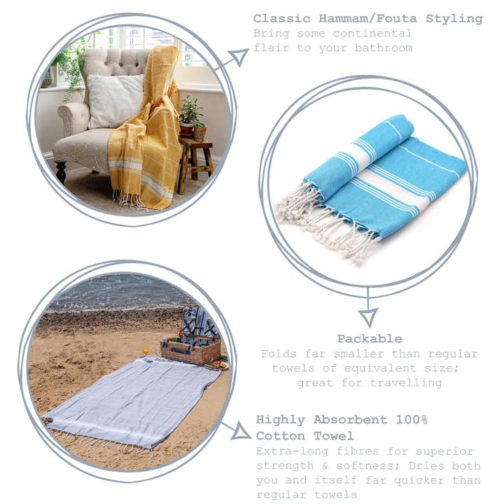 Rinkit Ltd - Wholesale Beach Towel - Nicola Spring 100% Turkish Cotton Beach Bath Towel - Aqua3