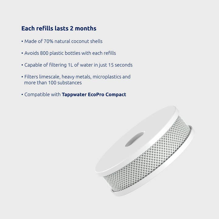 TAPP Water - Wholesale Water Filter - EcoPro Compact Refills 6-pack1