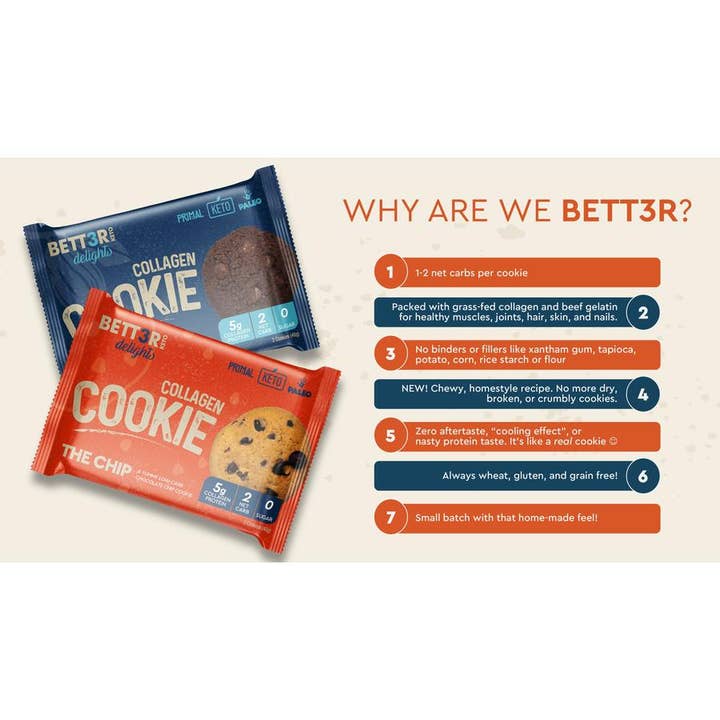 BETT3R KETO – Großhandel Cookie – Bett3r Keto Zimt Kollagen Plätzchen1
