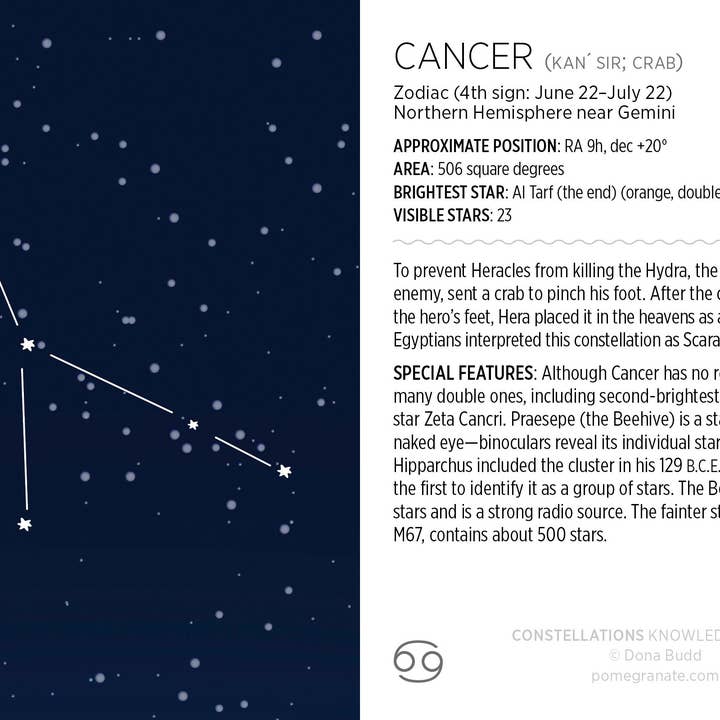 Pomegranate - Wholesale Card Game - Constellations Knowledge Cards4