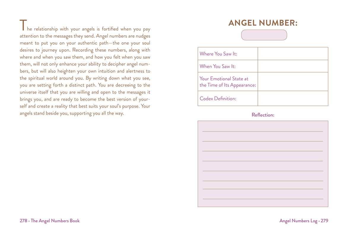 Simon & Schuster - Wholesale Body, Mind & Spirit - Angel Numbers Book by Mystic Michaela5