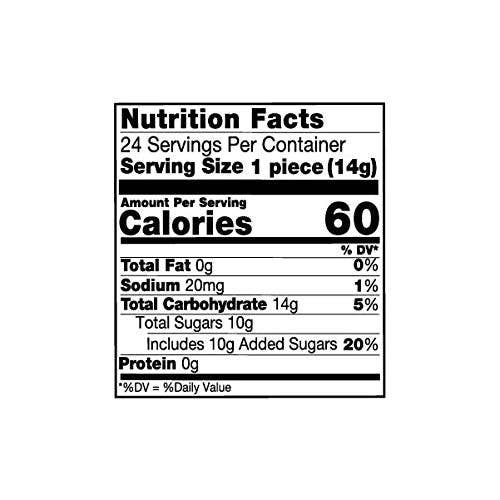 Shop The King - Wholesale Lollipop - Push Pops Pops 24 Per Box4