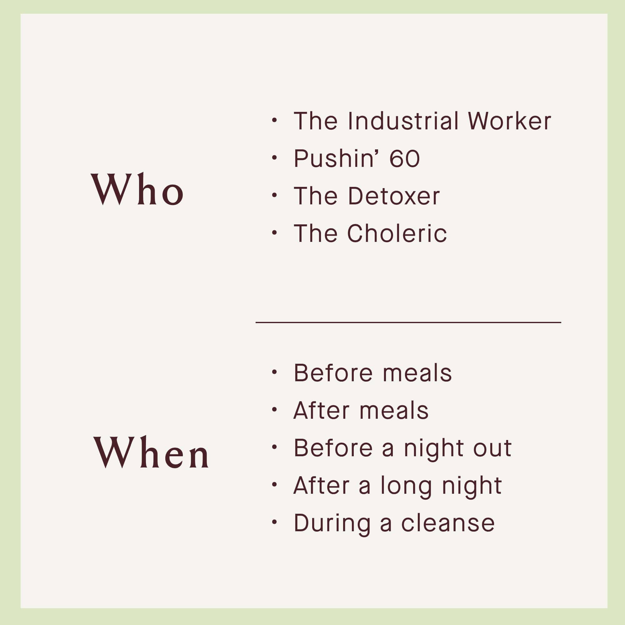 Urban Moonshine - Wholesale Tincture - Healthy Liver Bitters6