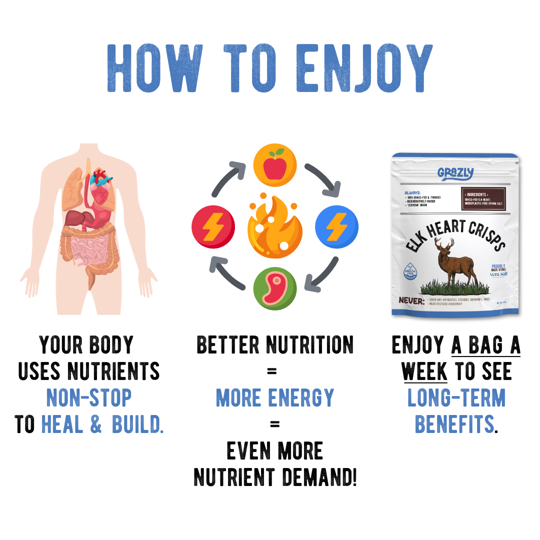 Grazly - Wholesale Jerky - Elk Heart Crisps - 100% Grass-Fed/Finished 4
